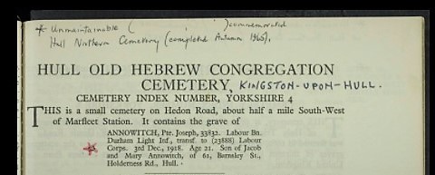 Grave record