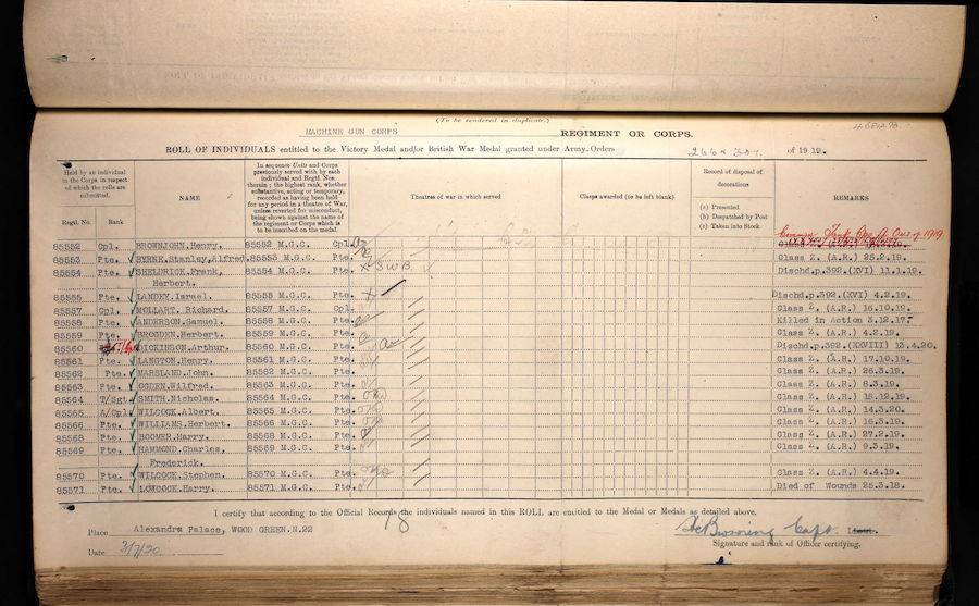 Medal record