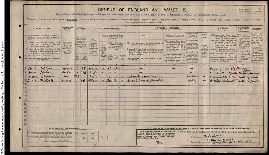 1911 Census