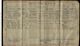 1911 Census