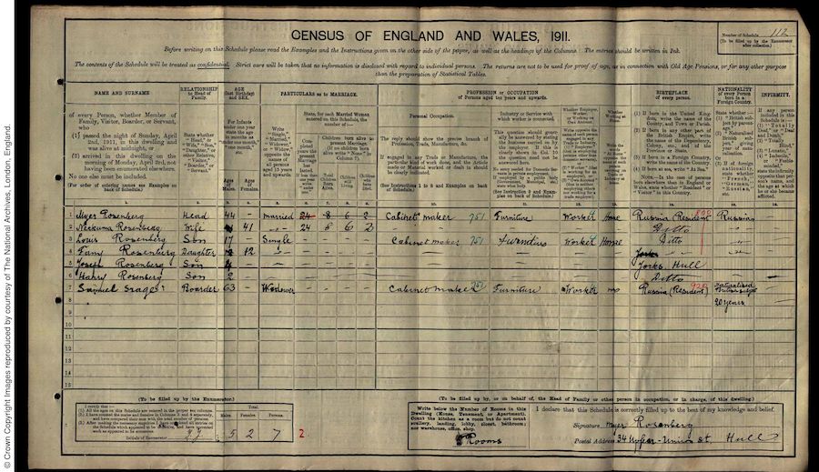 1911 Census