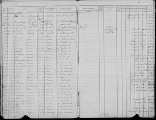 1907 School Admission