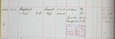 Register of effects