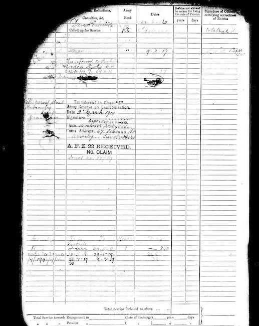 Military record