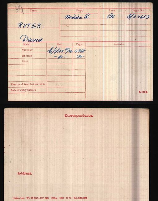 Medal card