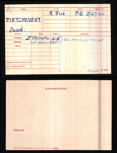 Medal index card