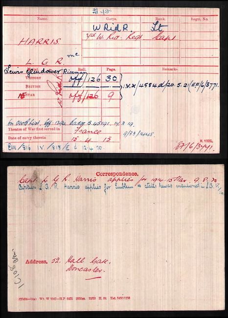 Medal Roll Index Card