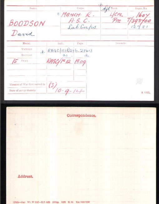 Medal card