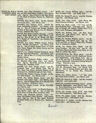 Pozieres Memorial France Memorial Register 