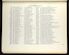 Jewry Roll of Honour