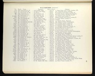 Jewry Roll of Honour