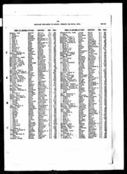 Marriage Index 1925