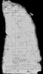 Military Record