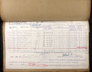 Medal roll - Silver War badge 