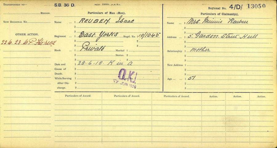 Dependant's Pension Card