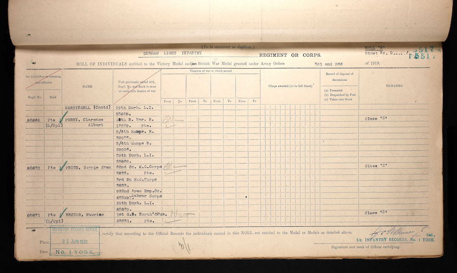 Durham Fusiliers Medal Roll