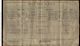 1911 Census