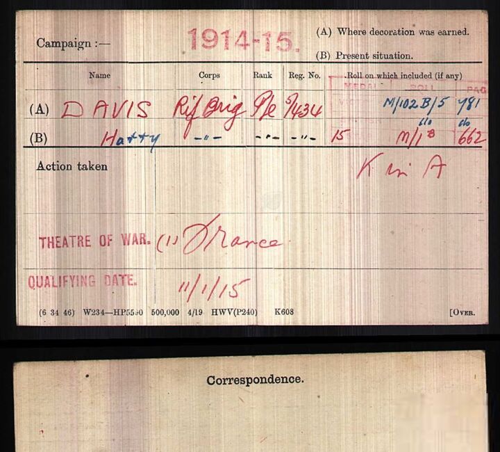 Medal card