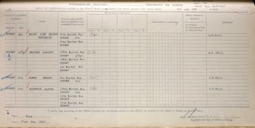 Military Record
