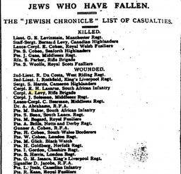 Extract from The Jewish Cronicle