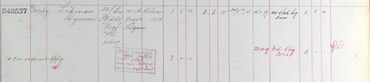 Register of effects