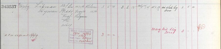 Register of effects