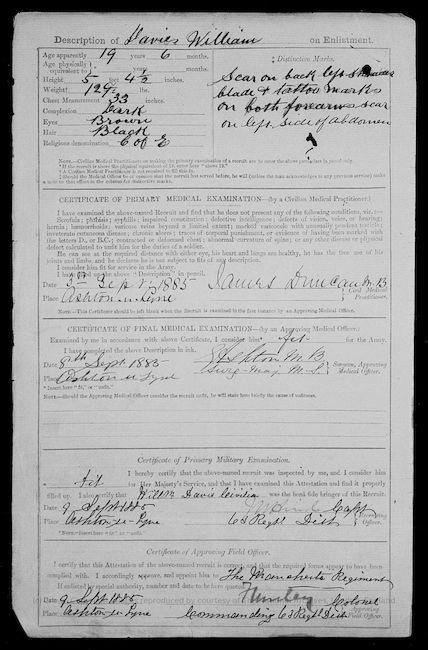 Military Record