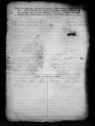 Military record