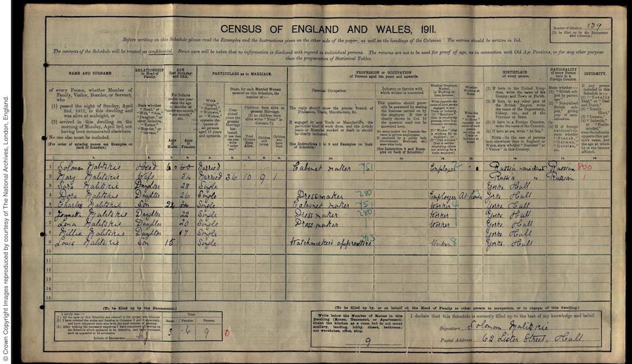 1911 Census