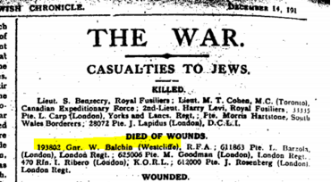 Casualties to the Jews