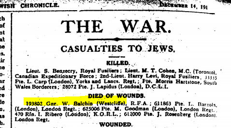 Casualties to the Jews