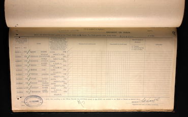 On Labour Corps Medal List