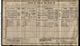 1911 Census