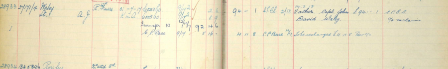 Register of effects