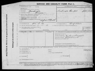 Military Record