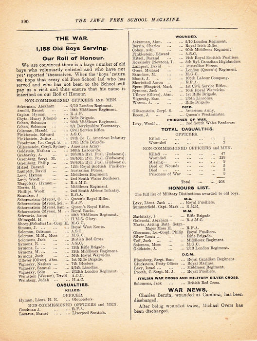 The Jews Free School Magazine, December 1918. Vol 3 Nº 27. Reproduced by kind permission of the Trustees of JFS,  © 2017
