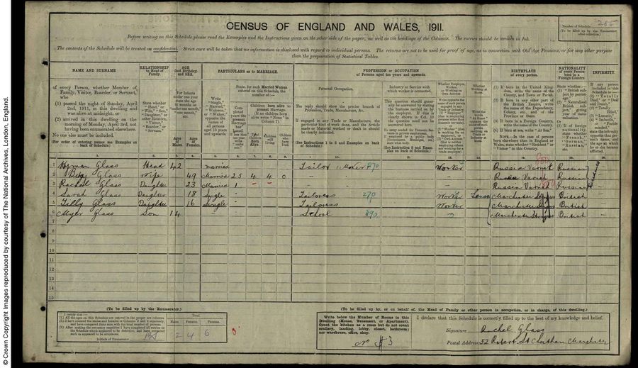 1911 Census