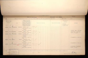 Medal roll - British War and Victory medals