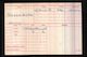 Medal Roll Index Card