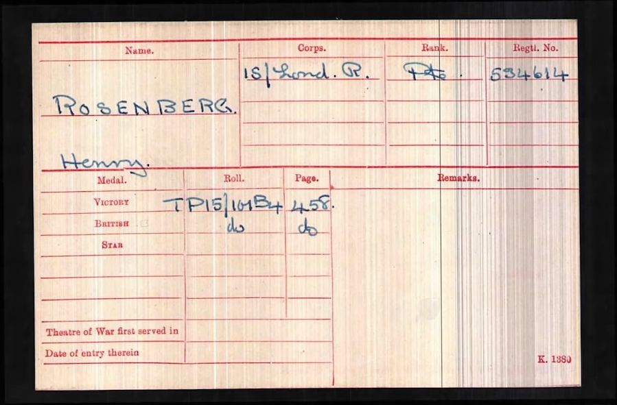 Medal Roll Index Card