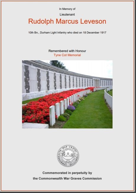 Military Record