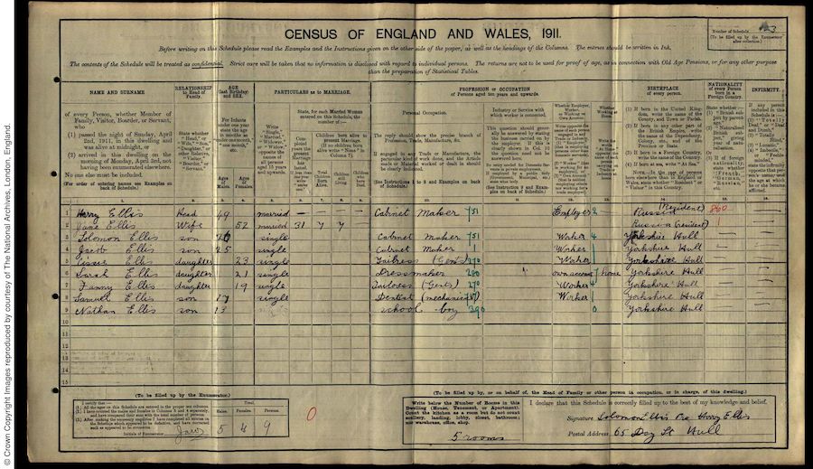 1911 Census