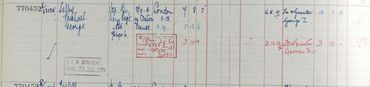 Register of effects