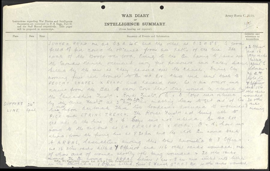 Military Record