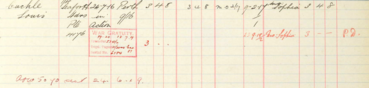 Register of Effects
