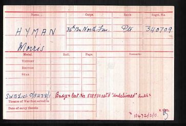 Medal Roll Index Card