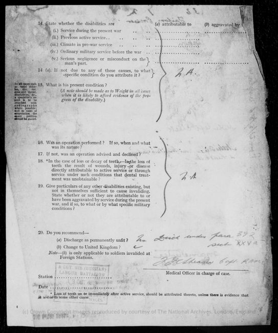 Military Record
