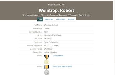Military Record