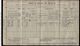 1911 Census