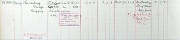 Register of effects